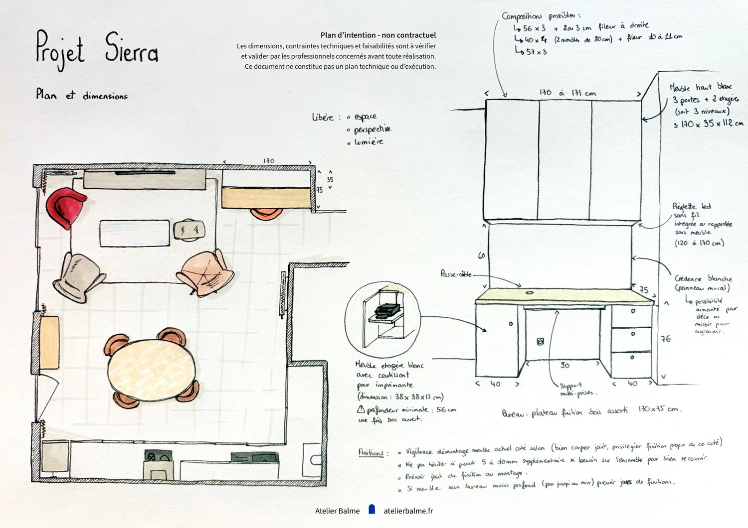 Planche de plan et de dimensions d'un coin bureau dans une pièce de vie à Saint-Martin-d'Uriage
