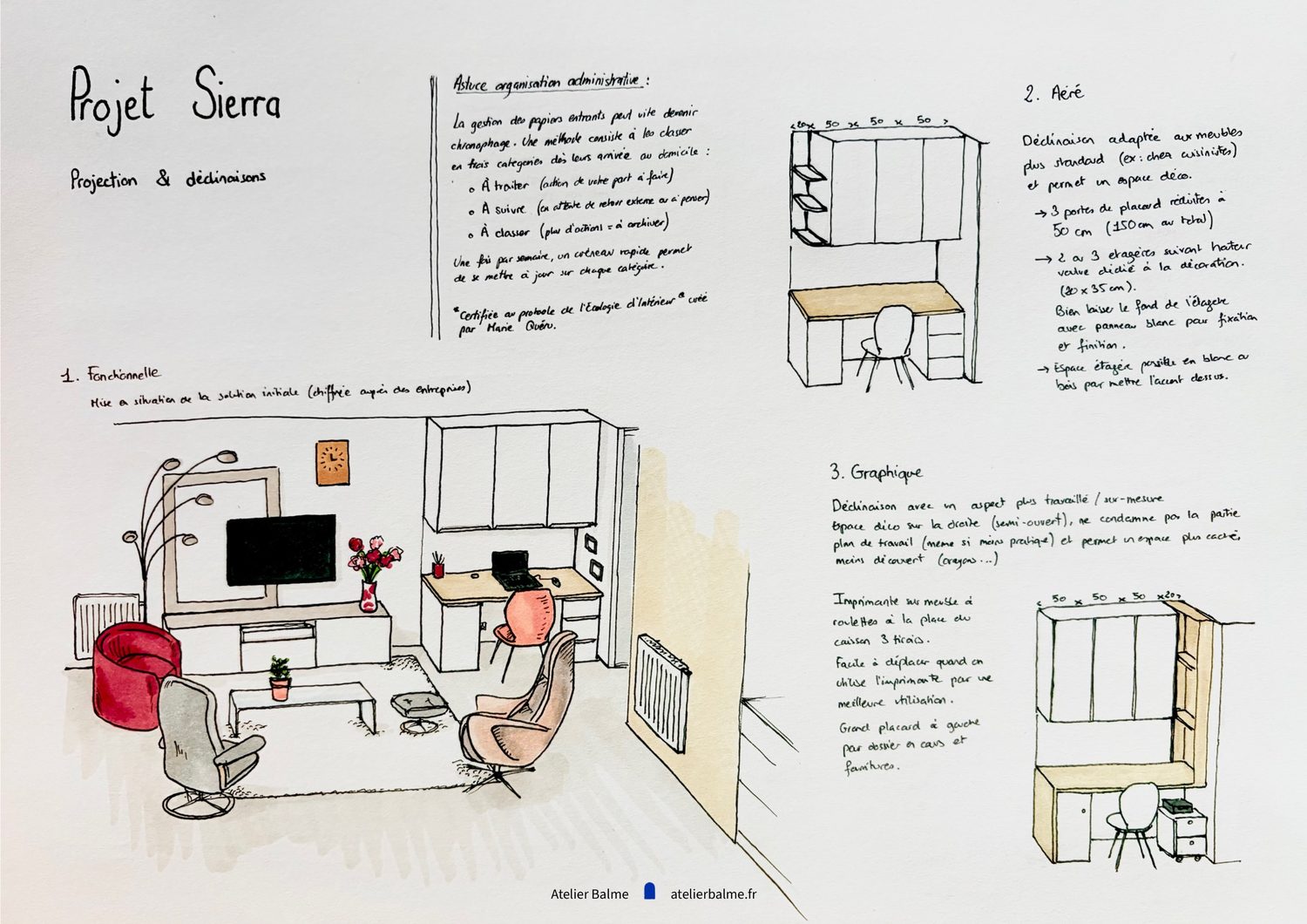 Projection et dimensions d'un bureau avec meubles hauts de rangement à Saint-Martin-d'Uriage