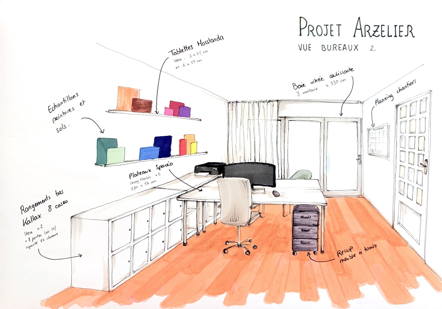 Croquis d'ambiance du Projet Arzelier, espace bureau, proposition 1