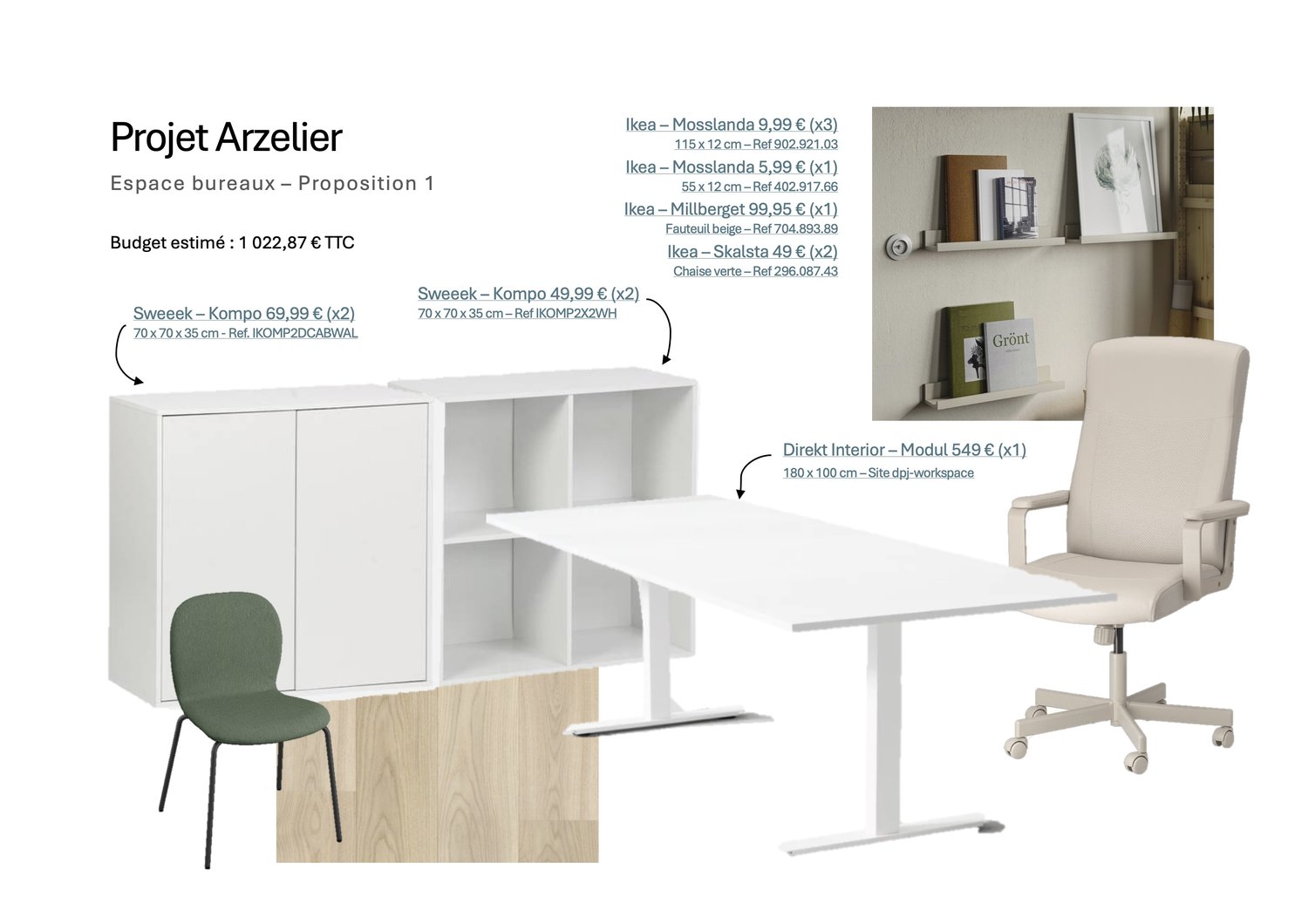 Shopping list de l'espace bureau, proposition 1
