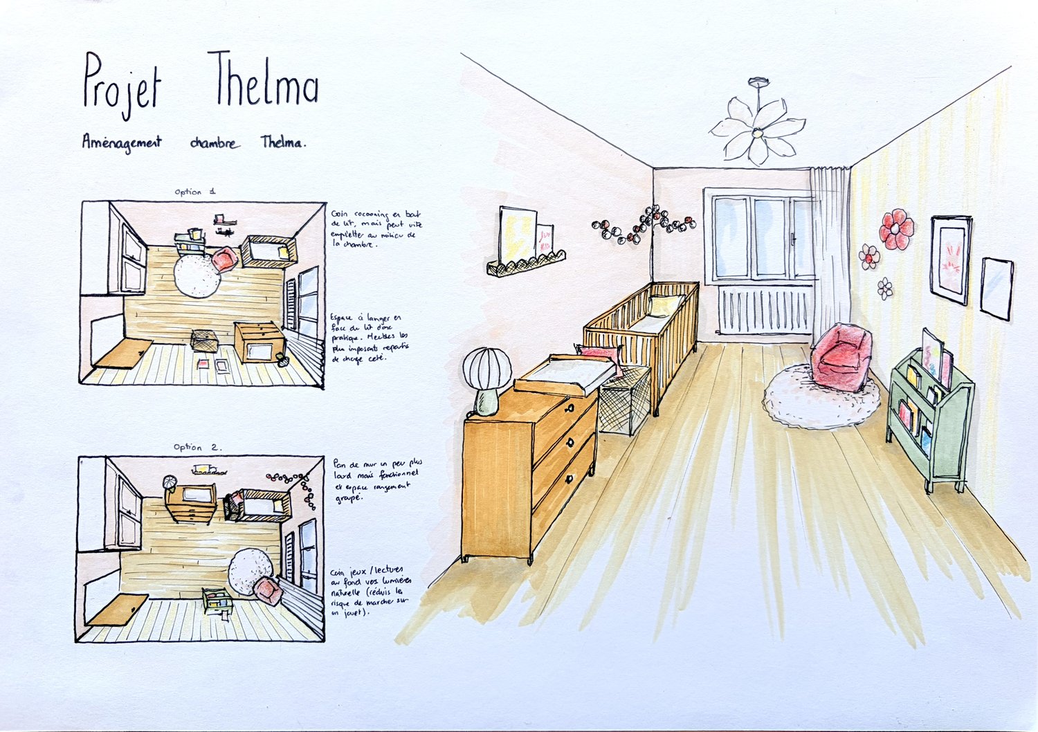 Croquis d'aménagement du Projet Thelma — La chambre de Thelma