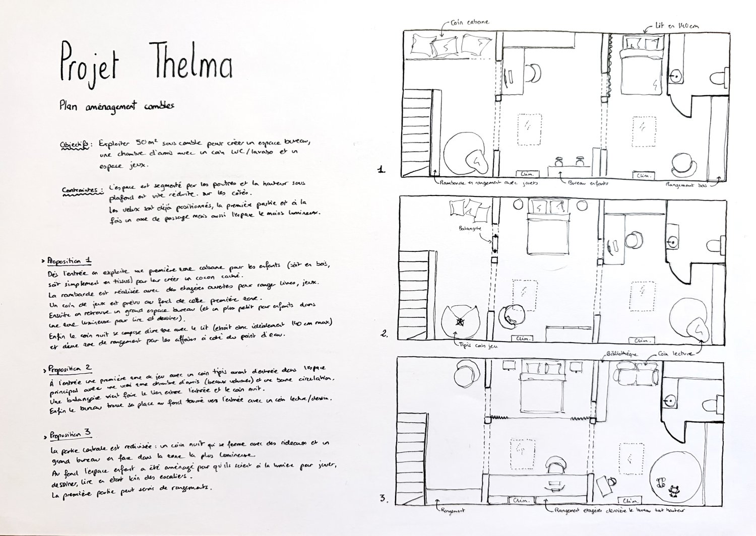 Croquis d'aménagement des combles, Projet Thelma, vue 1