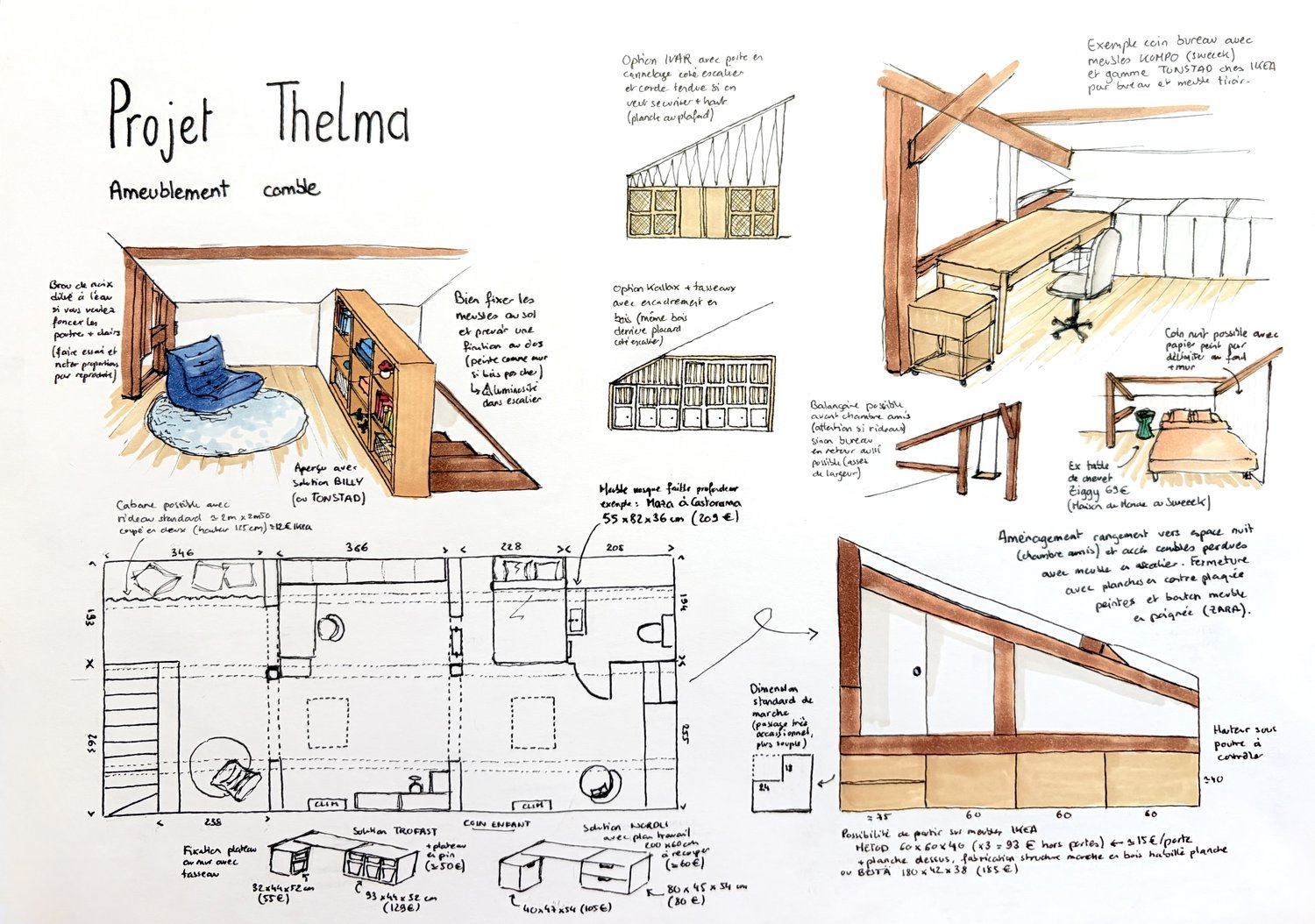 Croquis d'aménagement des combles, Projet Thelma, vue 2