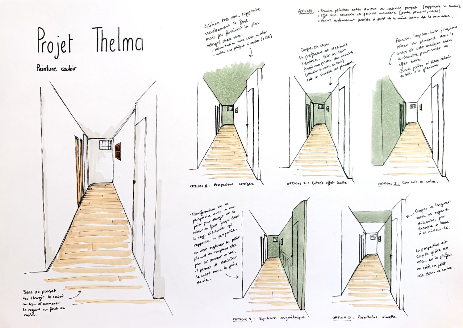 Croquis d'aménagement du couloir, Projet Thelma, vue 1