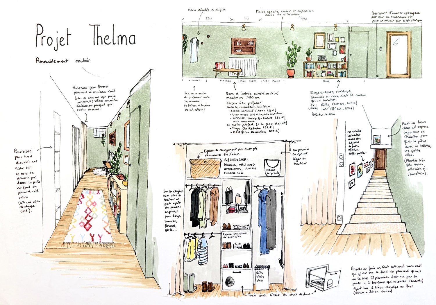 Croquis d'aménagement du couloir, Projet Thelma, vue 2