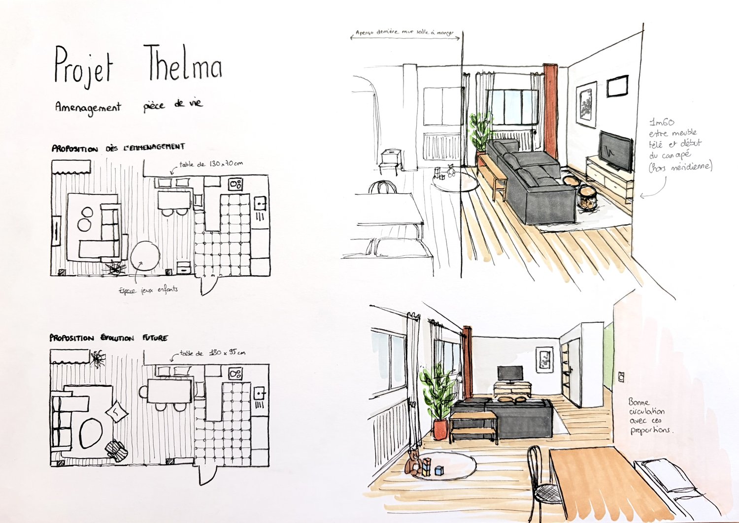 Croquis d'aménagement du salon et de la cuisine ouverte, Projet Thelma