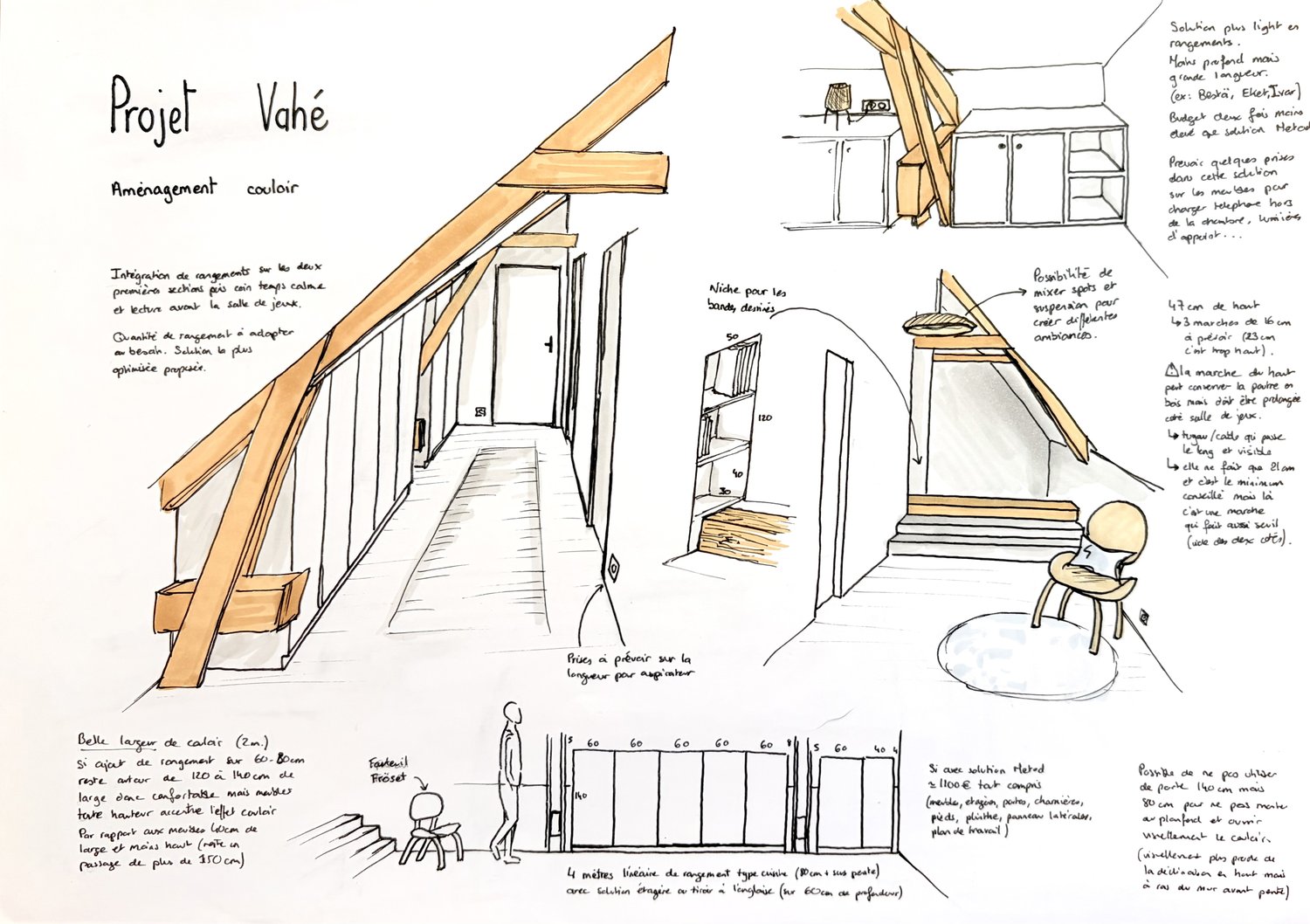 Croquis d'aménagement du Projet Vahé — Le couloir