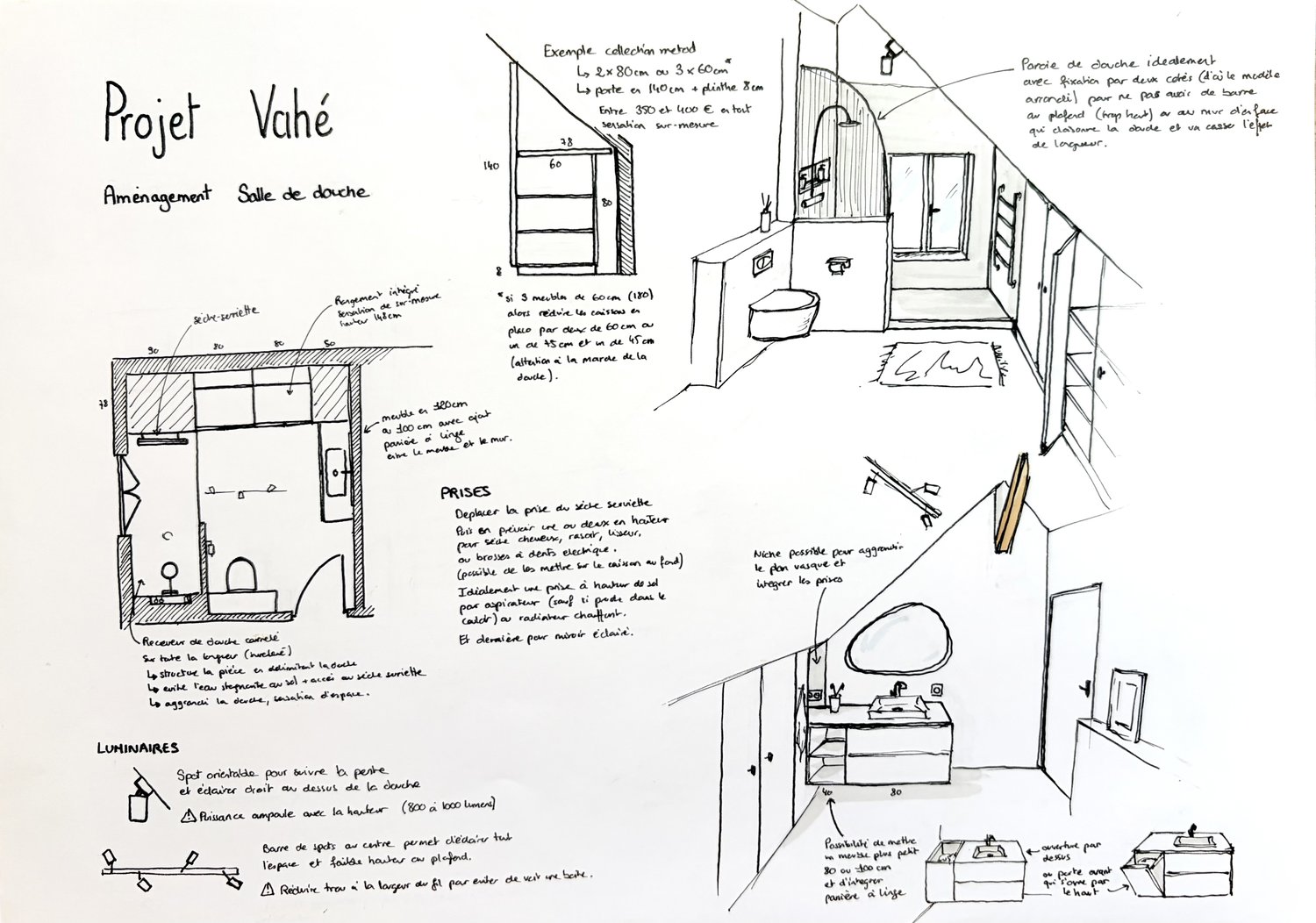 Croquis d'aménagement du Projet Vahé — La salle d'eau
