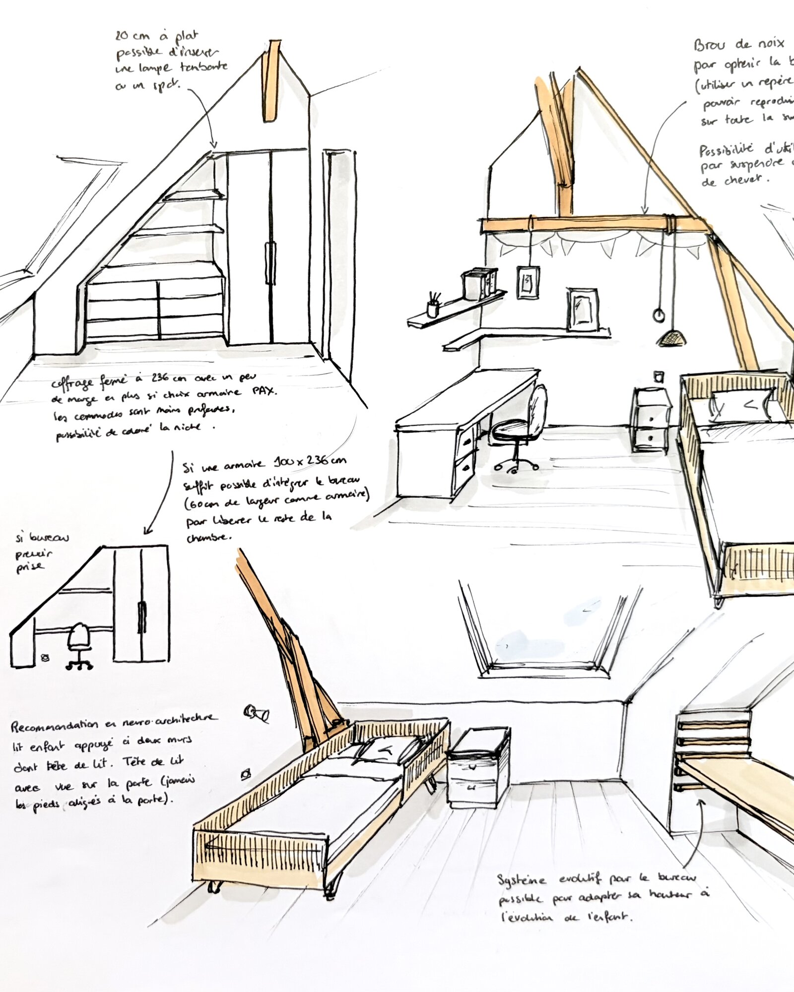 Projet Vahé : croquis d'aménagement d'un espace enfants sous combles